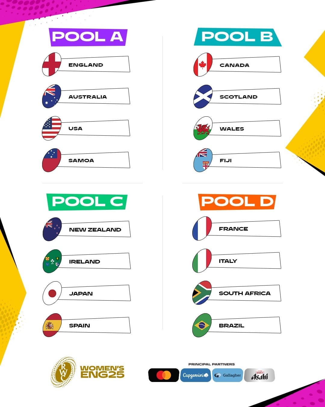 pool graphic